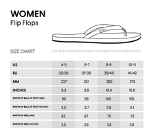 Load image into Gallery viewer, Color Combo Flip Flops Brown/ Light Brown